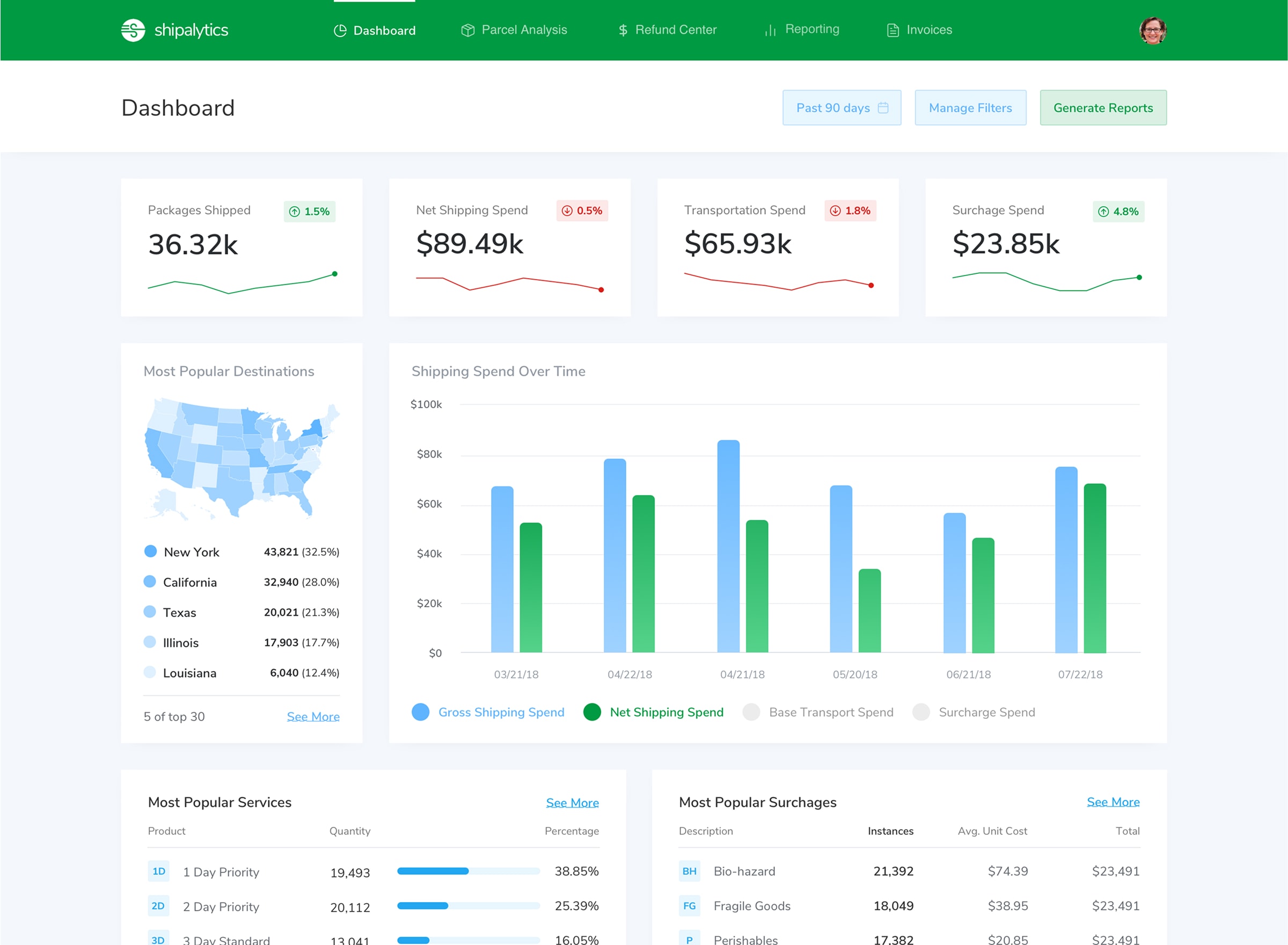 Invoice Analysis Platform